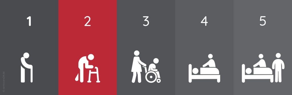 Pflegegrad 2 – Voraussetzungen, Bedingungen und Leistungen